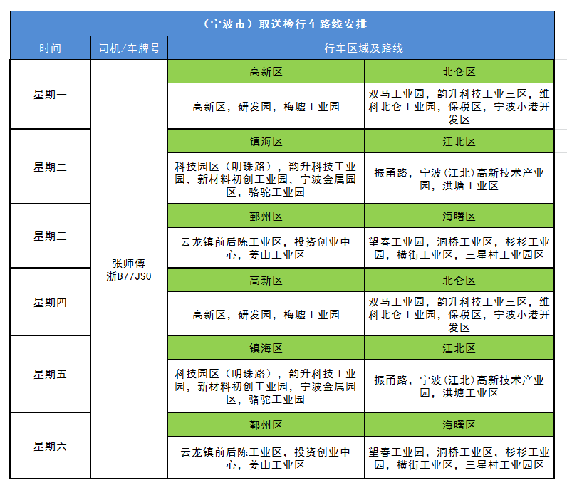 香港本港六最快开奖